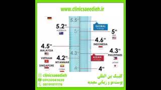 بهترین روش برای بزرگ و ضخیم کردن الت تناسلی