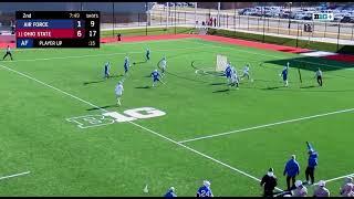 Ride the Ball Back - Air Force Men's Lacrosse 2023