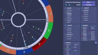 Nechepso Astrology Software Promo