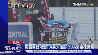 不只更易傳播 英相:英國變種病毒致死率更高｜TVBS新聞