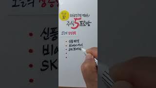 주식5프로방 ㅣ오늘의 핵심공략주