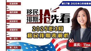 2025年3月移民排期表解析《移民排期抢先看》20250211