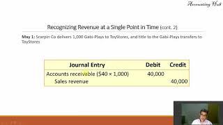 Revenue Recognition: Single performance obligation