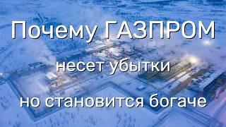 ГАЗПРОМ стоит ли покупать акции, прогноз 2024