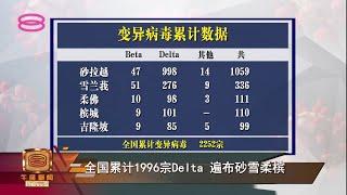 【我国再现近400宗变异 98%属Delta病毒】