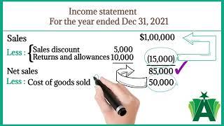 Income statement | How to prepare income statement explained |