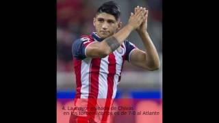 Top 5 mayores goleadas de Chivas