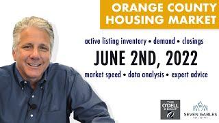 Affordability's Effect On The O.C. Housing Market: Tustin Talks (6/2/22)