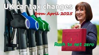 UK car tax rates from April 2025 and how it affects petrol, diesel & hybrid vehicles (v2)