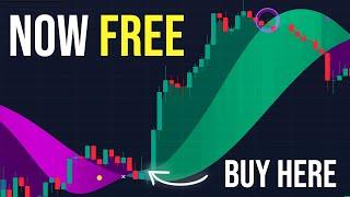 Premium Indicator, Now FREE! 99% Accurate Squeeze + T3 Moving Averages