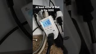 RTX 3090 Power Consumption