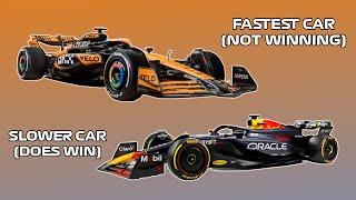 Does the BEST Car Always Win in F1?