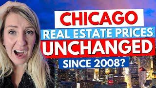 Chicago's Real Estate Housing Market