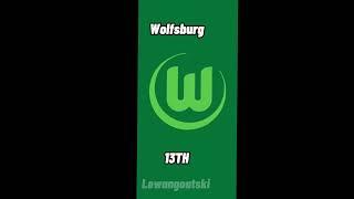 Ranking the Bundesliga 22/23 #football #bundesliga