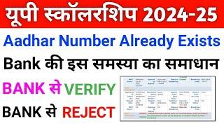 aadhar number already exists for same beneficiary type and scheme up scholarship response pending