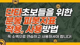 단타 초보자들에게 도움될 분봉 보조지표 적용, 사용방법/ 주식_차트분석