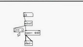 Beginner's Puredata Tutorial Part 1 of 2