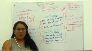 L11 SIMPLE PRESENT-GRAMMAR IN ENGLISH