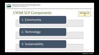 CYFAR Sustainable Community Projects Technical Assistance Webinar