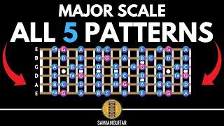 The Five Positions of the Major Scale for Guitar