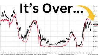 The Fed's Rate Cutting Cycle Could Be Over After This Week's Data