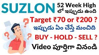 SUZLON energy share Important NEWS ₹70 ? | Suzlon Energy Share price Target | Share Analysis Telugu