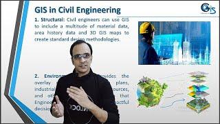 Part 2: GIS in Civil Engineering (Webinar at India: GIS in THE MULTIDISCIPLINARY WORLD) | Shahriar |