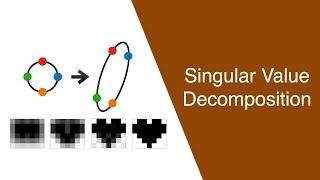 Singular Value Decomposition (SVD) and Image Compression