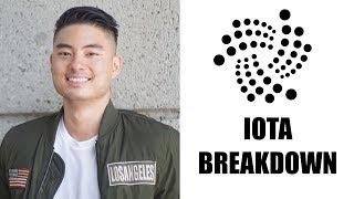 IOTA BREAKDOWN: The Tangle Vs. Blockchain Explained