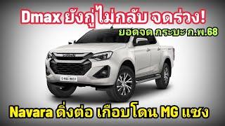 Dmax กู่ไม่กลับ Revo แซงขาด Navara ร่วงเหว เกือบโดด MG แซง  / ยอดจดทะเบียน กระบะ กุมภาพันธ์ 2568