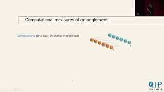 0118_1000_Computational Entanglement Theory_Thomas Vidick