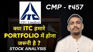 ITC Stock analysis - Ritesh Varma