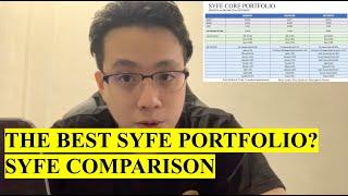 The BEST Syfe Portfolio? | All 7 Syfe Portfolios Comparison