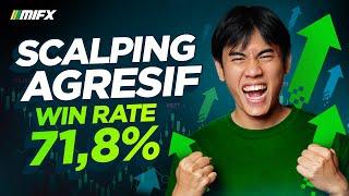 Strategi SCALPING AMPUH Win Rate TINGGI + BACKTEST