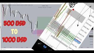 How we flipped 500usd Live Trading XauUsd