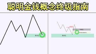 聪明金钱概念终极指南（狙击95%交易者的交易课程）