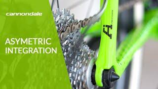 Cannondale Asymmetric Integration  BiciSport