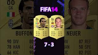 BUFFON VS NEUER FIFA COMPARISON #shorts #football #fifa10 #fifa23