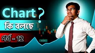 চার্ট কি বলছে? || LIVE #DSE ANALYSIS || PART-12