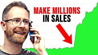 7 PROVEN Ways to Increase Sales Productivity 