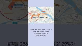 김포 아파트 청약 정보, 우미린 파크리브 1분 요약정리 #청약 #부동산 #분양상담사 #분양정보