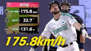 [KT vs KIA] 타구 속도 175.8km/h! 걸리면 넘기는 KIA 위즈덤의 투런포!! | 6.19 | 크보모먼트 BY 삼진제약 | 야구 하이라이트