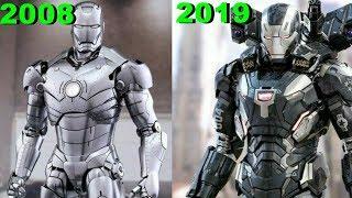 Evolution War Machine in Movie