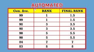 How to rank the grades of your students in Excel? | Tutorial