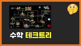 수학 전 분야 겉핥기