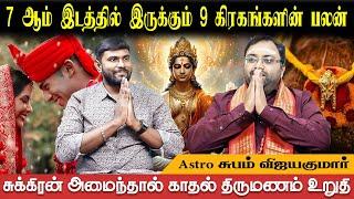 7 இல் செவ்வாய் இருந்தால் வருமானத்துடன் துணை அமையும் | Astro Shubam Vijay | Bakthi Plus