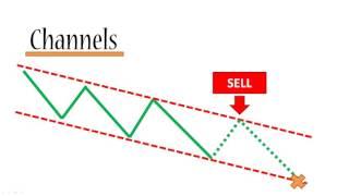 Forex Strategies forex scalping forex trading ways ECN