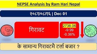 2081.08.16 | Nepse Daily Market Update |  Stock Market Analysis by Ram Hari Nepal