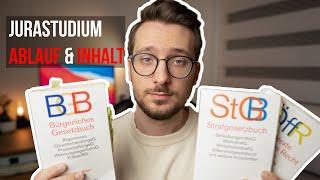 Jurastudium - So läuft es ab! | Jurastudent erklärt