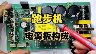 Treadmill power board and motor speed regulation circuit composition